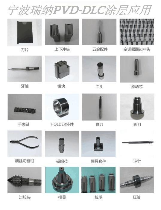 （模具PVD鍍鈦）納米涂層在現(xiàn)代工業(yè)中的發(fā)展與應用3